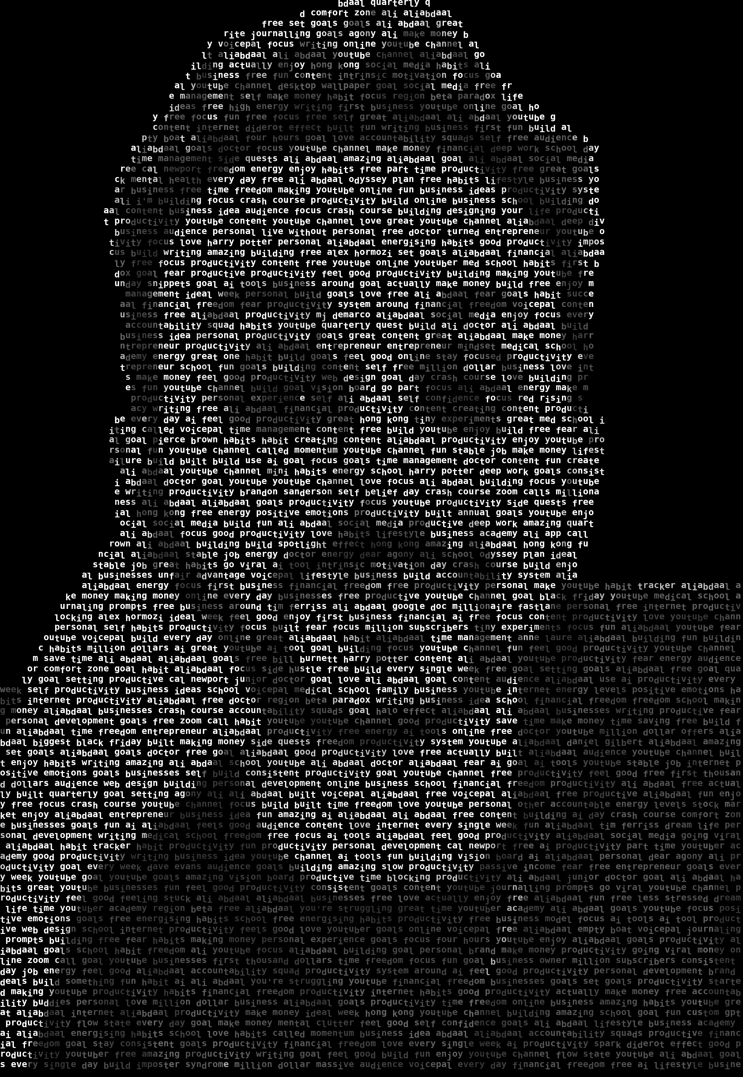 Word-portrait of Ali Abdaal