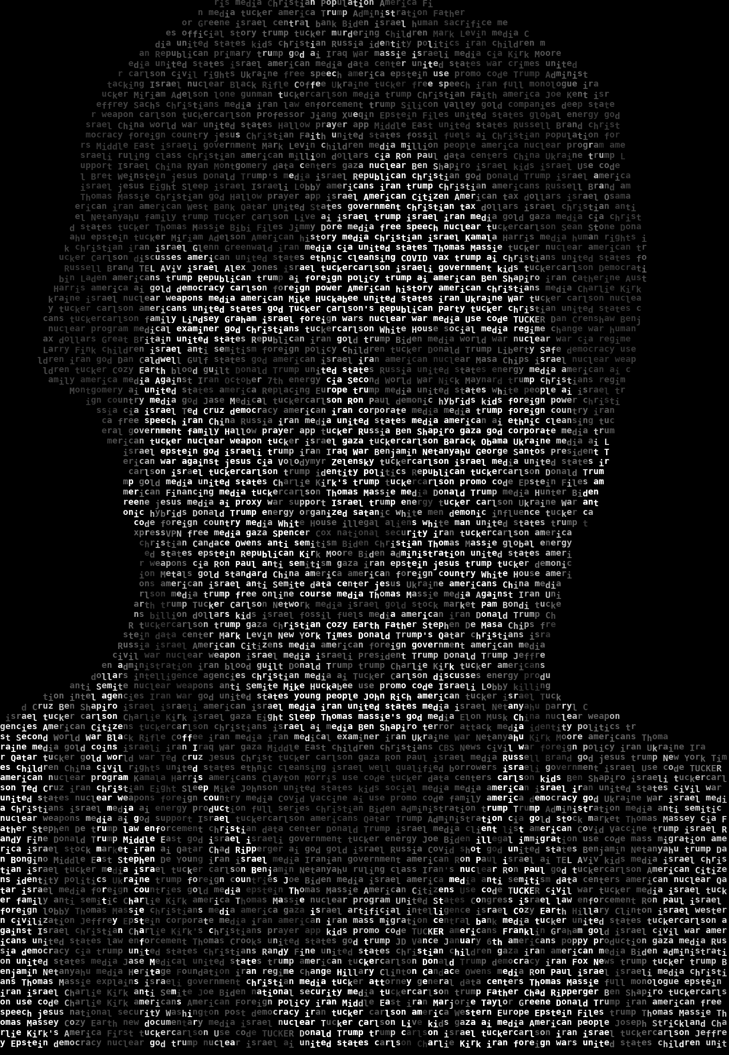 word portrait